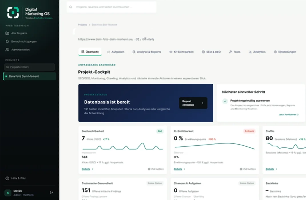Projekt-Cockpit im Digital Marketing OS